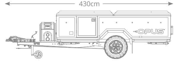 Length diagram