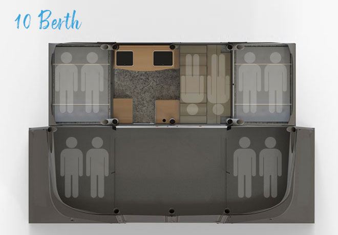 10 berth diagram