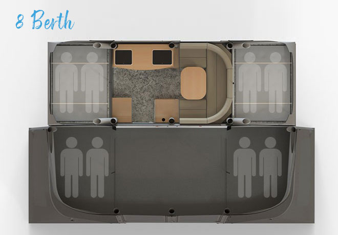 8 berth diagram