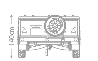 Height diagram