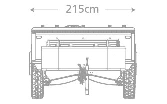 Width diagram