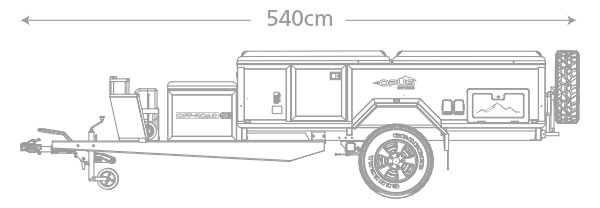 Length diagram