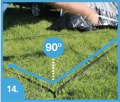 Pegging out guide straps